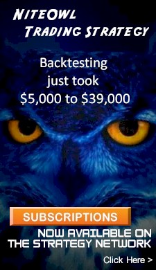 The Strategy Network NiteOwl Trading Strategy for TradeStation